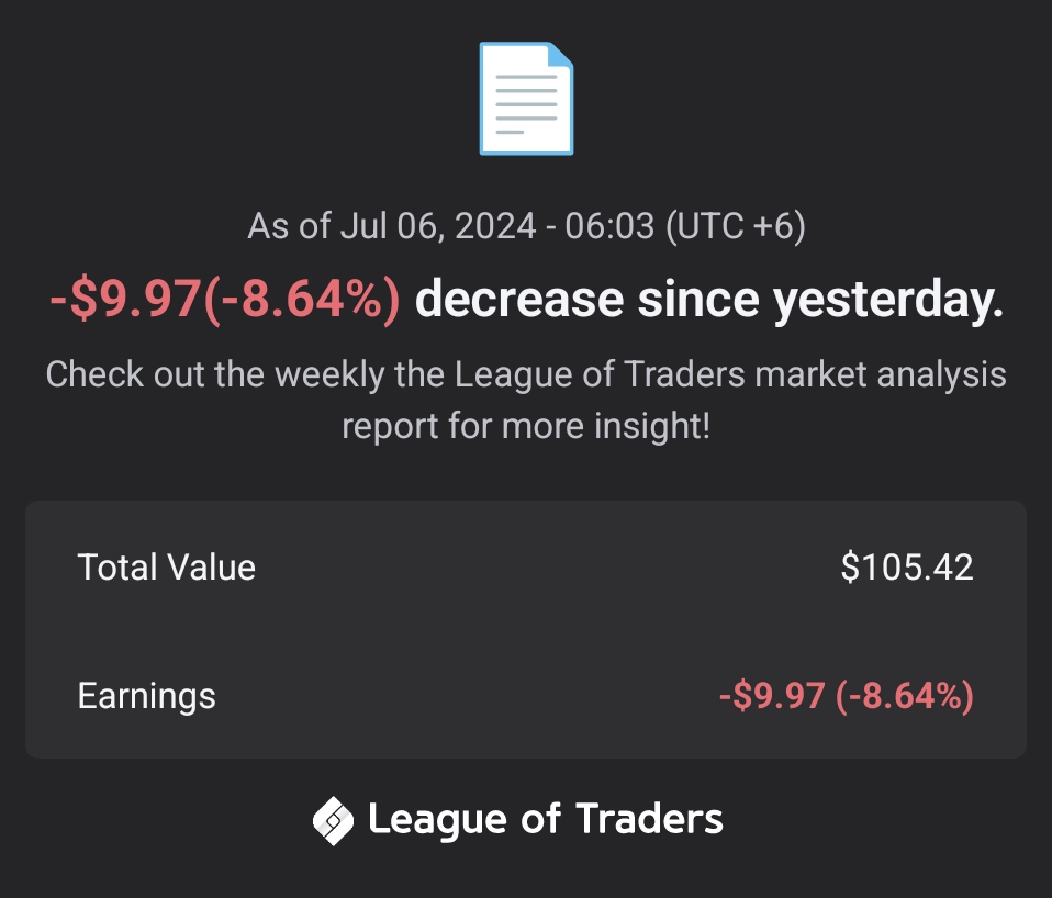 Price Bull Run again