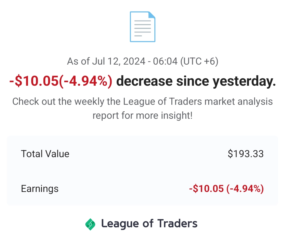 PPI REPORT RELEASE EARLY