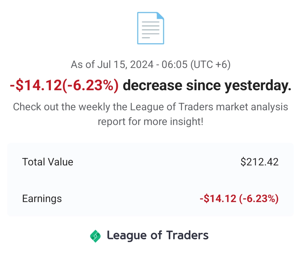 Bull Run Or Bull Trap?