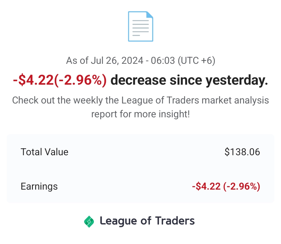 Price Pumping Morning